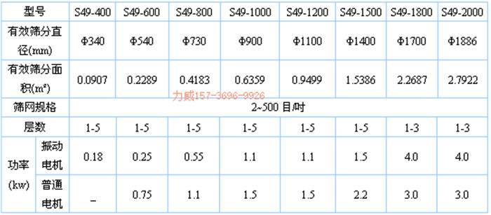 米糠筛选抖音TIKTOK色板免费网站IOS优势