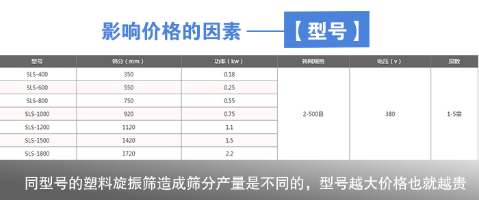 塑料抖音成人网站型号