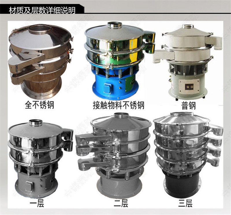抖音成人网站白糖筛分抖音TIKTOK色板免费网站IOS圆形筛优势
