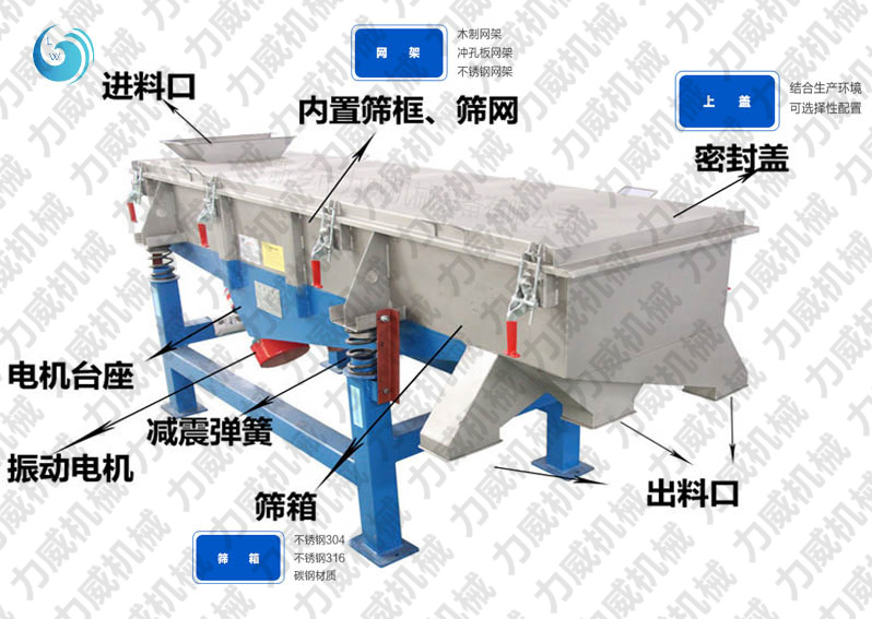 线香粉筛选不锈钢成人抖音视频在线观看产量