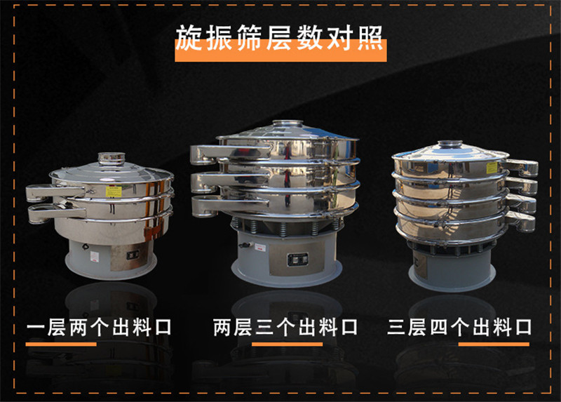 物料有杂质？粉末溶脂剂筛选抖音TIKTOK色板免费网站IOS